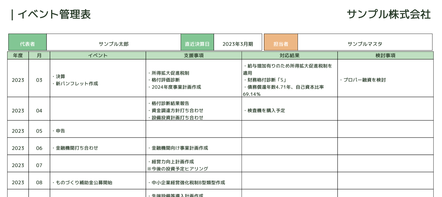 イベント管理表のサンプル